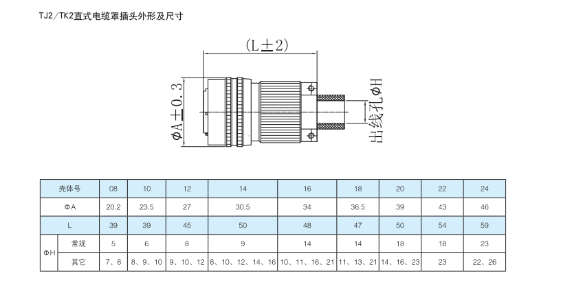 7. 插頭外形及尺寸-1.png