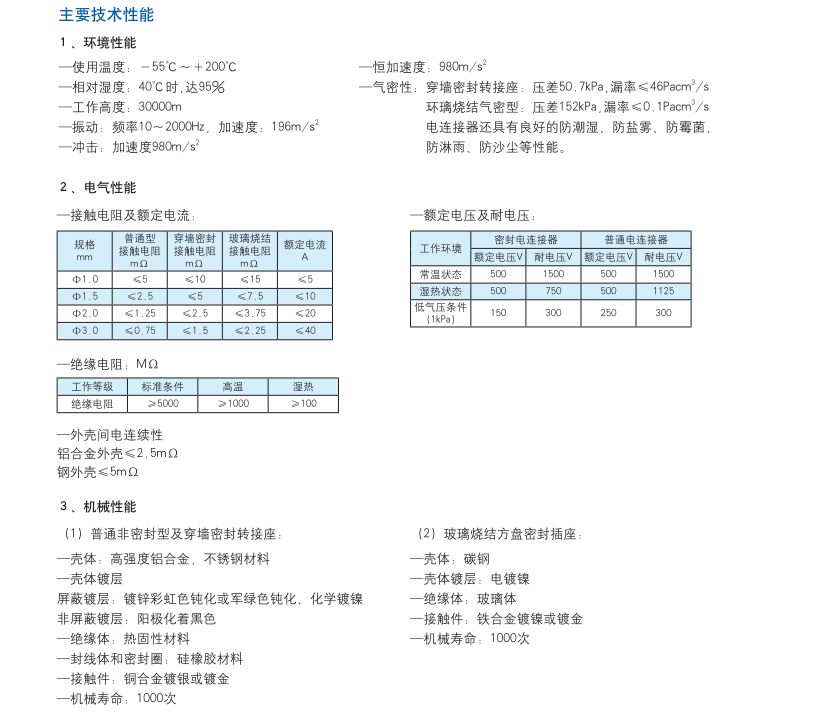 2. 主要技術(shù)性能.png